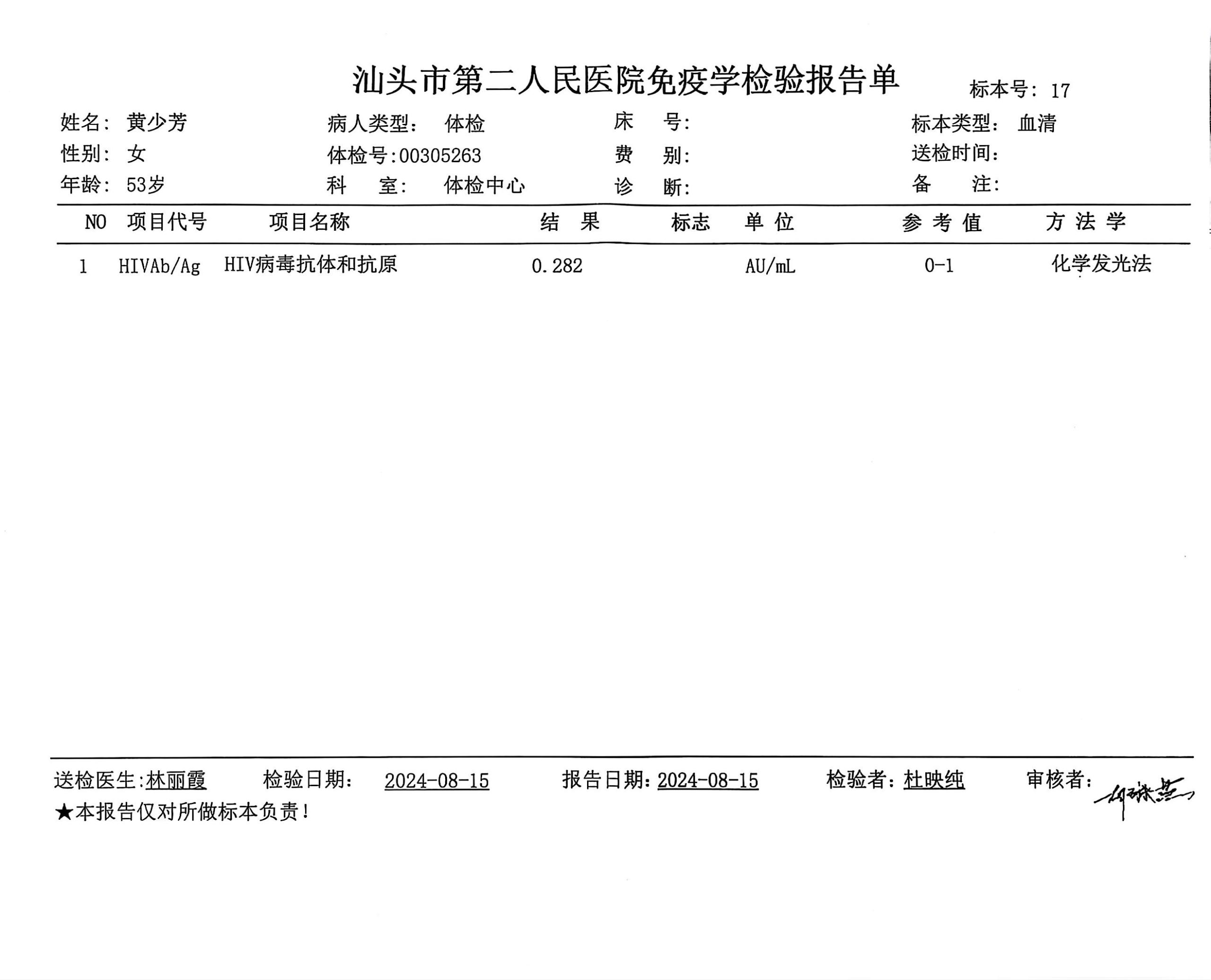 獲得術前三項